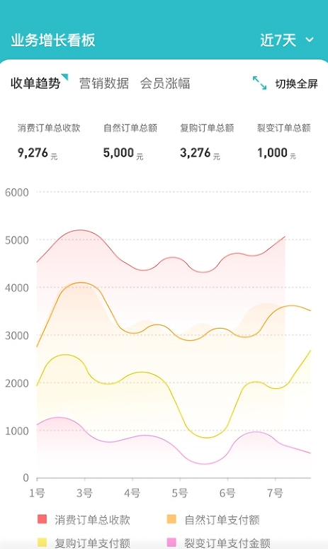 万码引擎游戏截图