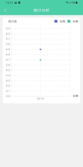 护眼日记app游戏截图