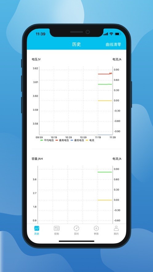 小象电动游戏截图