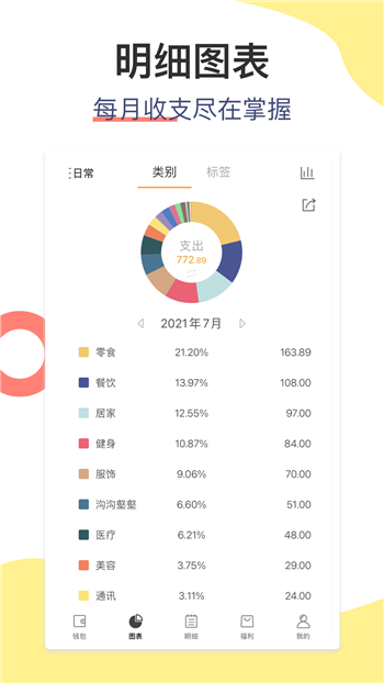 松鼠记账游戏截图