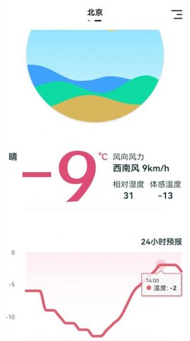 室内温湿度计软件截图